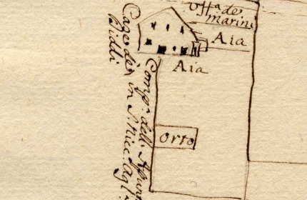 Piante dei beni del Capitolo e della Sacrestia