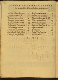 p0036PT_AC_Bibliotheca_musicalis_B_22_19